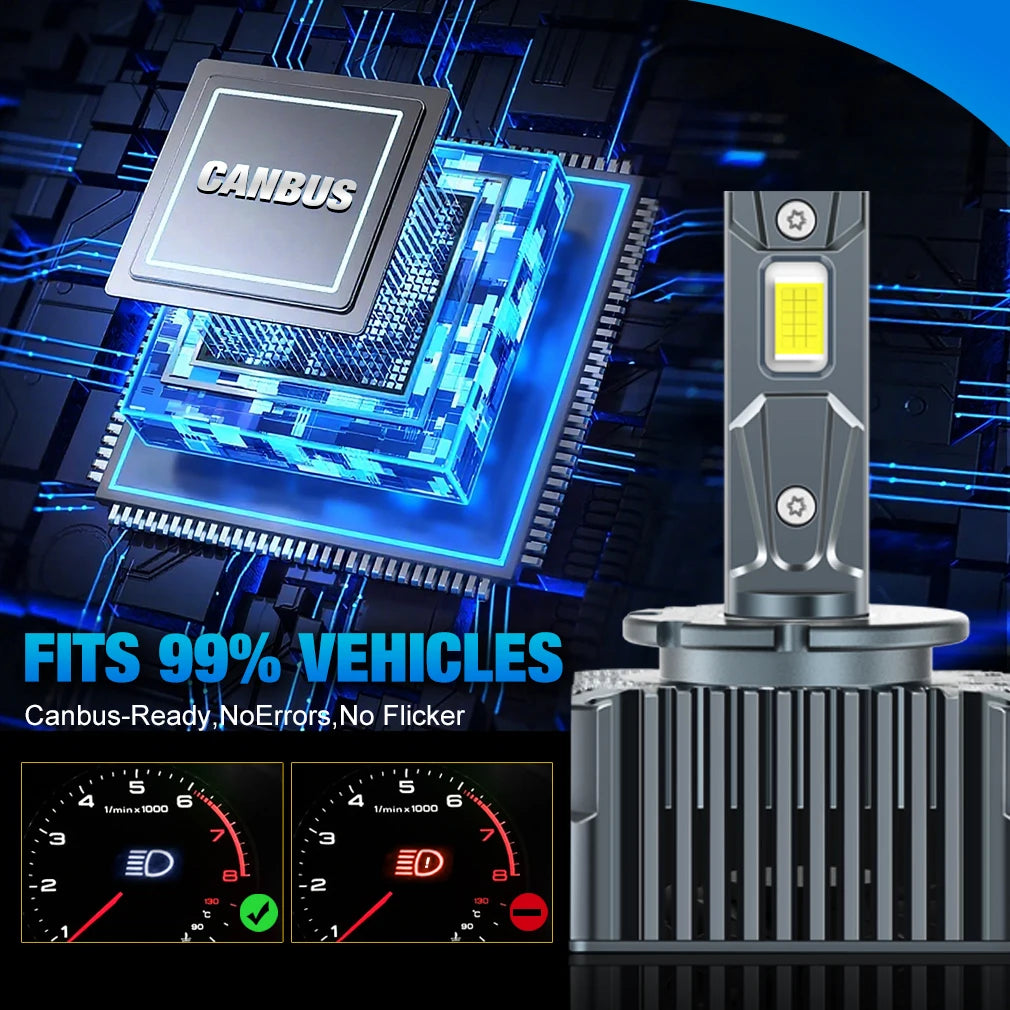 XSTORM 30000 LM 200W D1S LED Headlight D8S D2S D3S D4S LED Canbus Car Headlight D1R D2R D3