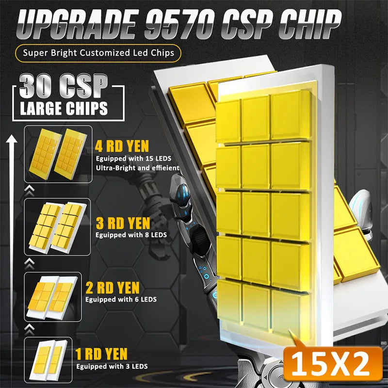 5800W D1S D3S LED Headlight Canbus No Error 6000000LM D2S D2R D4S D4R D5S D8S 1:1 Size 600