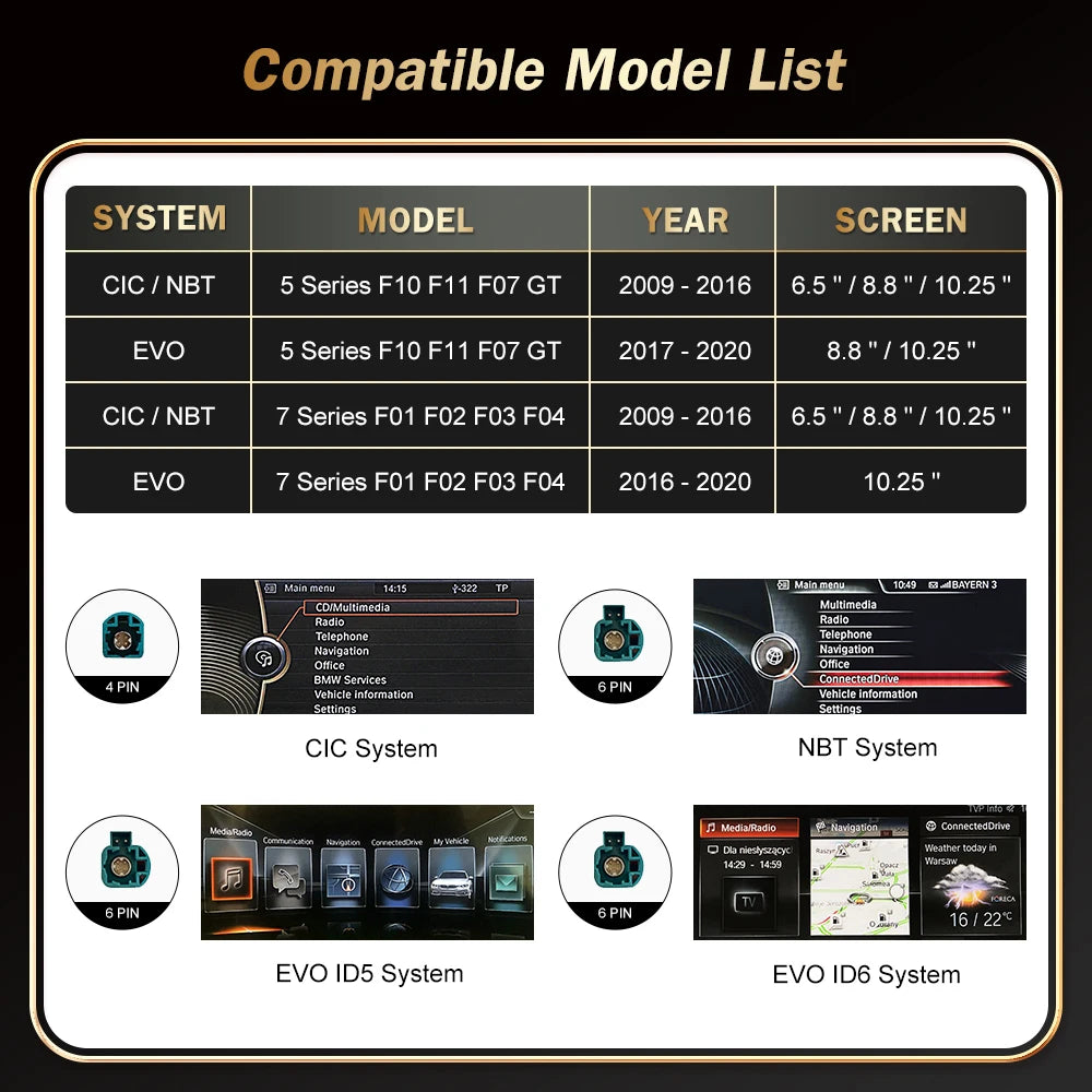 Wireless CarPlay for BMW Series 5 7 F10 F11 F07 GT F01 F02 F03 F04 2009-2020 with Android