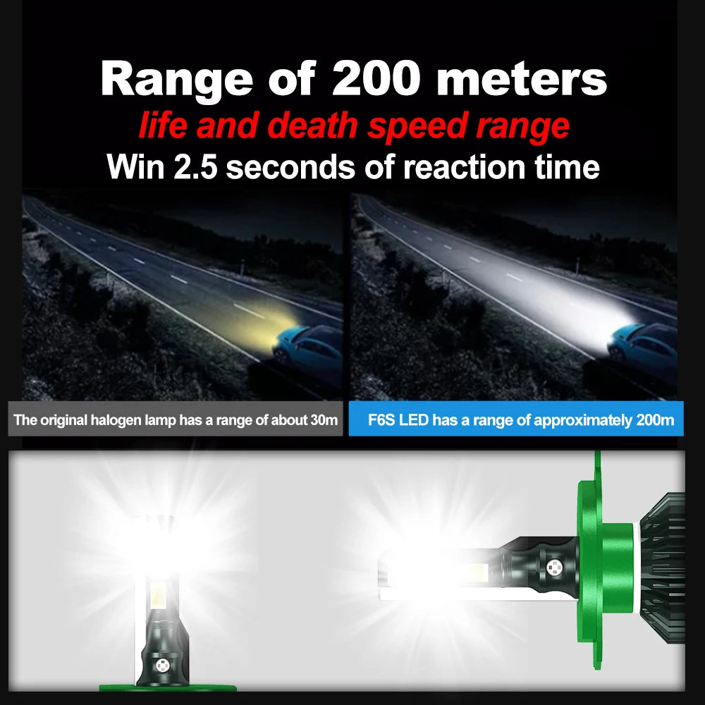 Car Headlight H4 30000LM High Bright Light H7 LED H11 9005 HB3 9006 HB4 H1 H8 H9 Auto Bulb