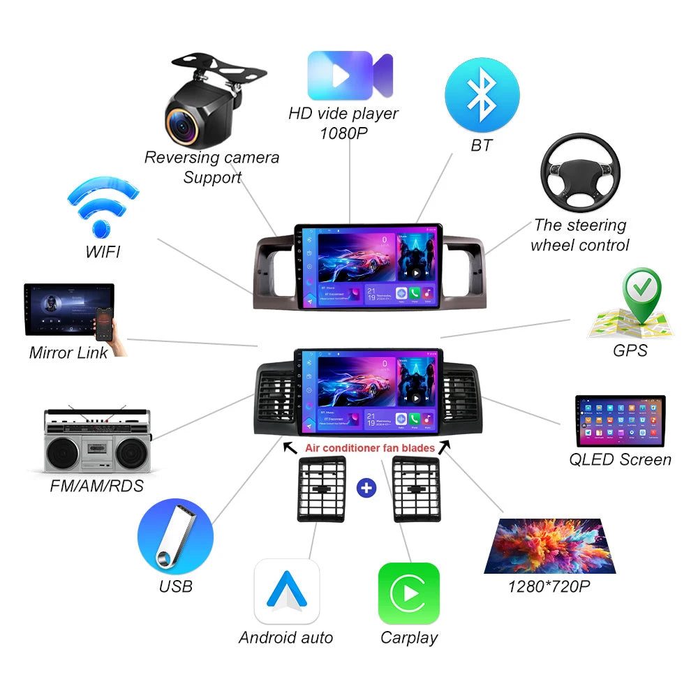 For Toyota Corolla E130 E120 2000-2006 Car Radio Carplay Navigation Gps Carplay Android Au | AUTOKITSHOP