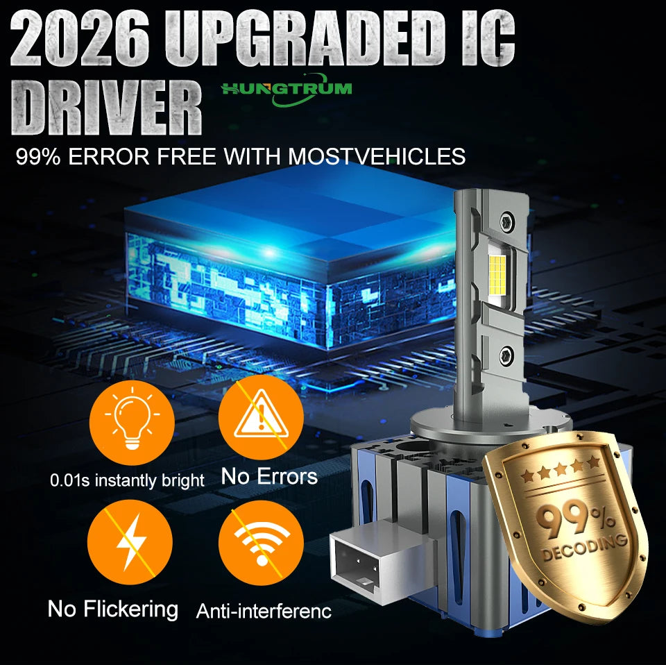 D1S D2S D3S LED CANBUS Headlight 2200000LM No Error D4S D1R D3R D2R D4R D8S 1:1 Xenon Lamp
