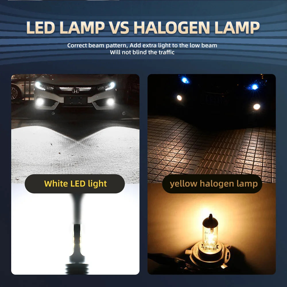 20000LM H11 H8 LED Fog Light Bulbs H10 H16JP 5202 9006 HB4 9005 HB3 H9 H16EU LED CSP Car D