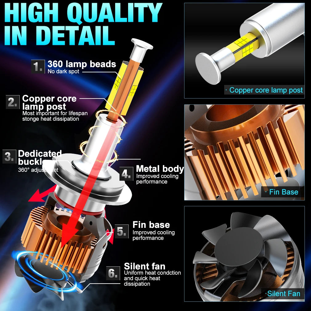 XSTORM H7 LED Canbus 9005 9006 H4 H11 H1 LED Headlight Bulbs 300W 30000LM 360 Car Light 65