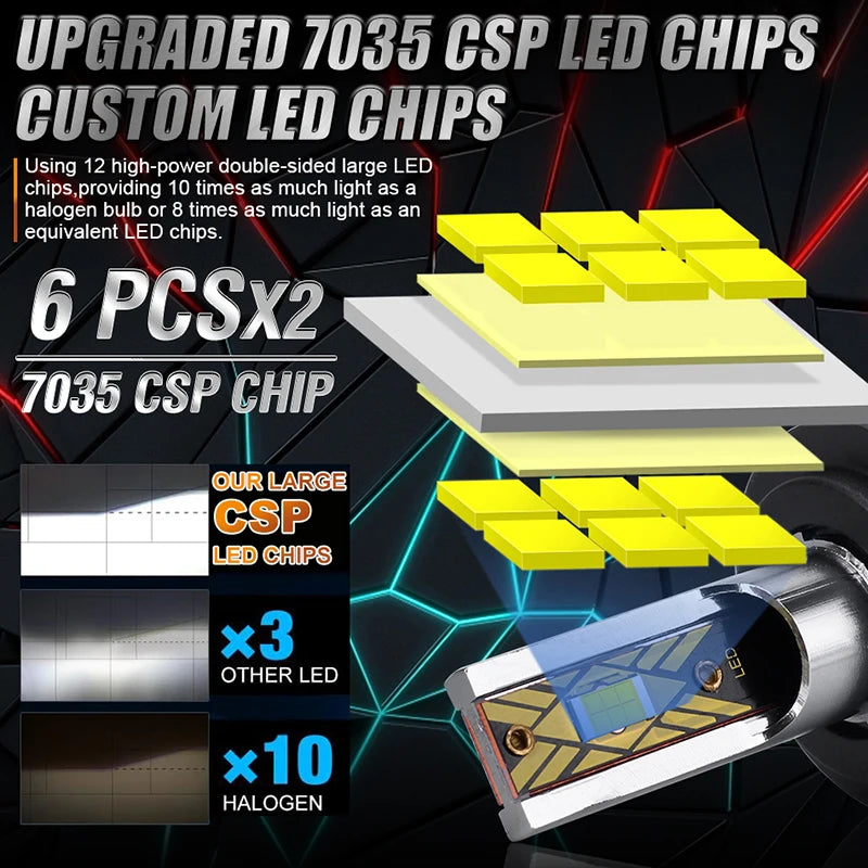 100000LM 1000W H4 H7 H11 H3 LED CANbus K5C K6C H1 H8 9005 9006 HB3 HB4 880 881 H27 Led Hea