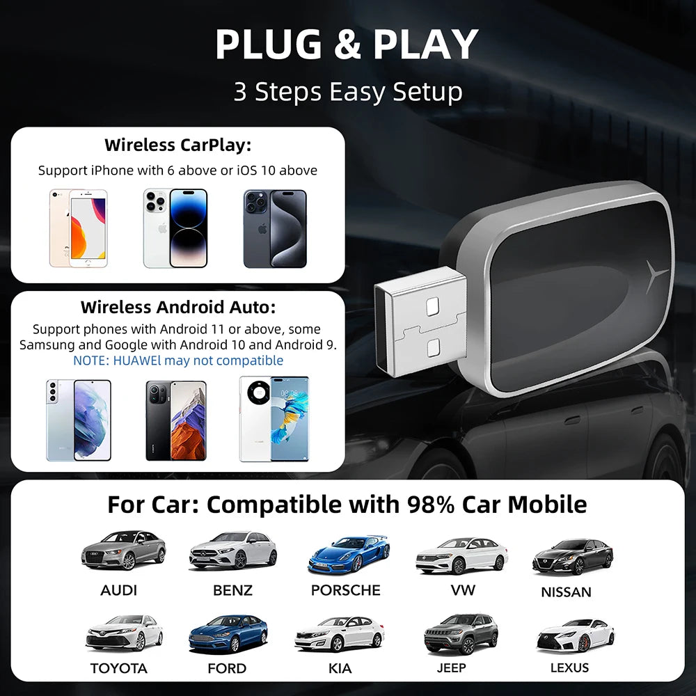 2 in 1 AI Box Mini Adapter Wired to Wireless Carplay&Android Auto Compatible with 99% of C | AUTOKITSHOP