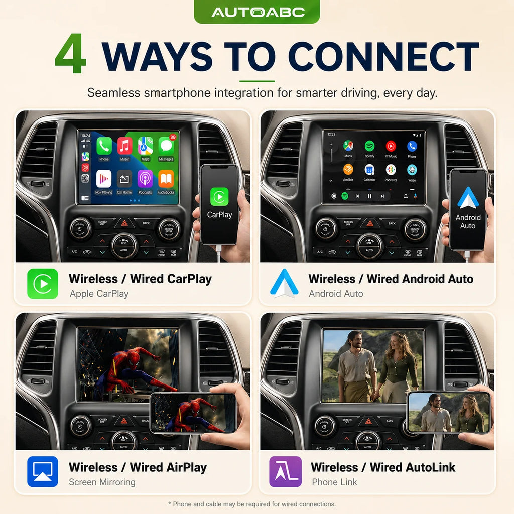 Wireless CarPlay Android Auto Car Interface For Dodge Challenger Chrysler 300C Jeep 2014-2 | AUTOKITSHOP