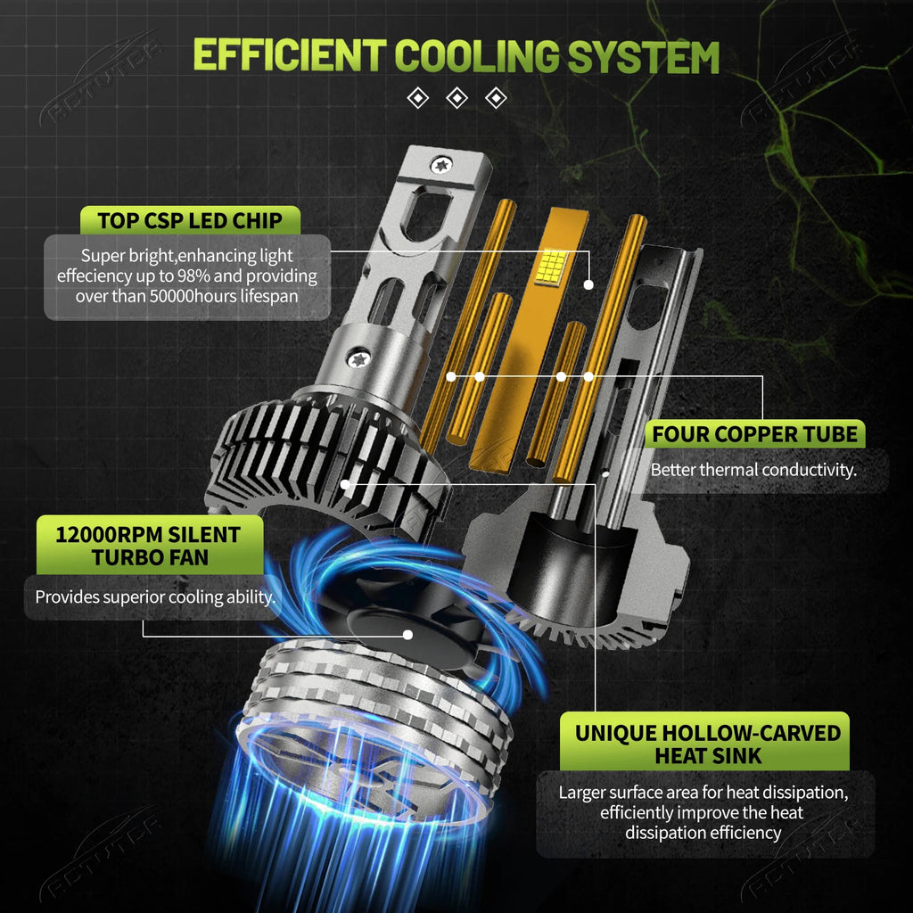 8800W H7 H4 H11 Led Car Headlight Bulbs 4 Copper Tubes 16800000LM 9054 CSP Canbus H1 9005