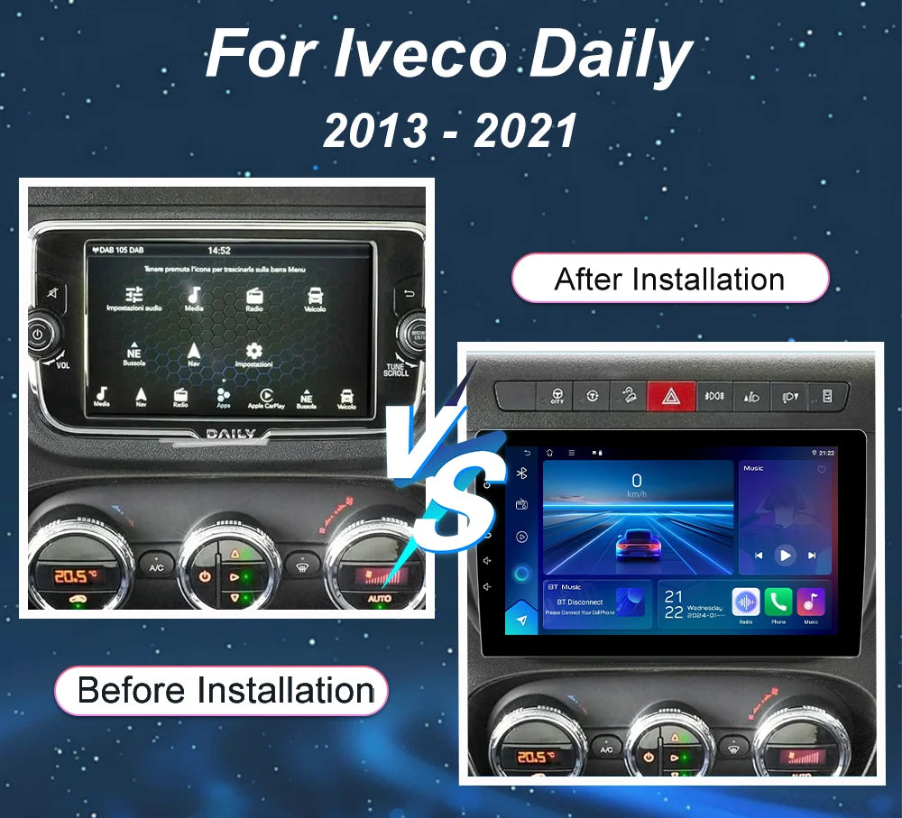 Android 16 WIFI+4G 360 Camera Carplay Auto For Iveco Daily 2013 2014 2015 2016 2017-2021 C