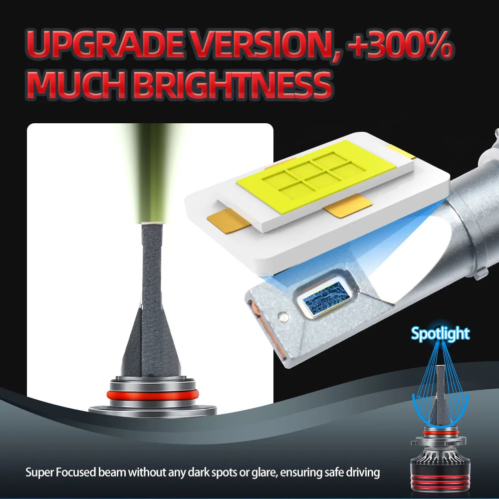 6000K H7 LED Headlights 200W 100000LM Heallamp Super Bright H1 H4 H8 H9 H11 9005 HB3 9006