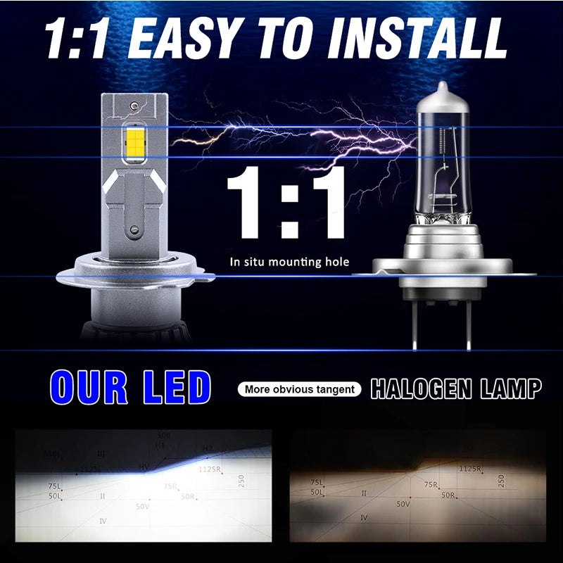 5200W H4 H7 LED Headlight Canbus H11 H1 H8 H9 9005 HB3 9006 HB4 9012 HIR2 5500000LM 12 PCS