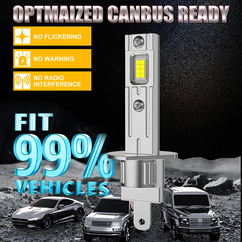 CARLitek 2X 300W 30000LM H1 LED Lights 6000K Headlight Bulb Mini Size Design Wireless For
