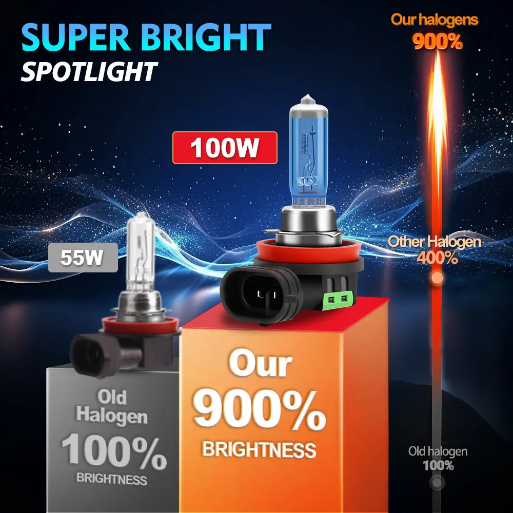 100W Motorcycle Headlight Bulbs 20000LM Moto Halogen Lamps 12V For BMW R1200R Classic Stan