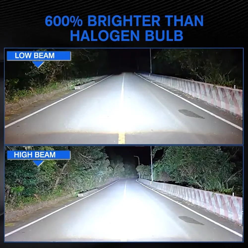 H4 LED Projector Lens Headlight High Low Light Fog Lamp Bulb Plug&Play High Power for Cars
