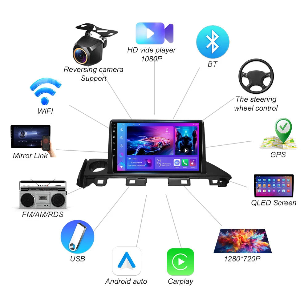 Android 16 For Mazda 6 Atenza 3 Gj Gl 2015-2018 Multimedia Video Player Gps Car Radio Andr | AUTOKITSHOP