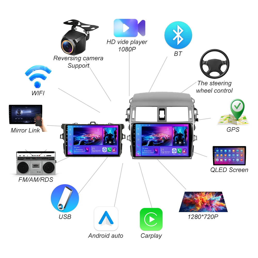Android15 Car Stereo Radio For Toyota Corolla E140/150 2007 2008 2009 2010 2011 2012 2013  | AUTOKITSHOP