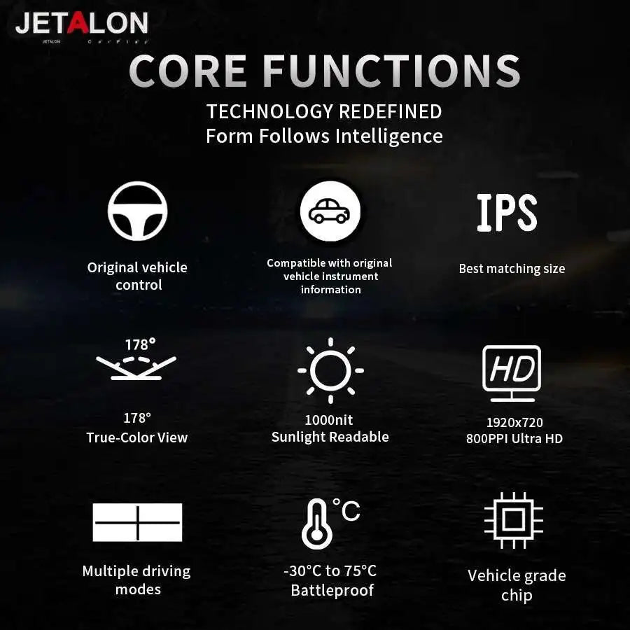 Car LCD Digital Cluster For Porsche Panamera 2010-2016 Virtual Cockpit SpeedMeter Dash Scr | AUTOKITSHOP