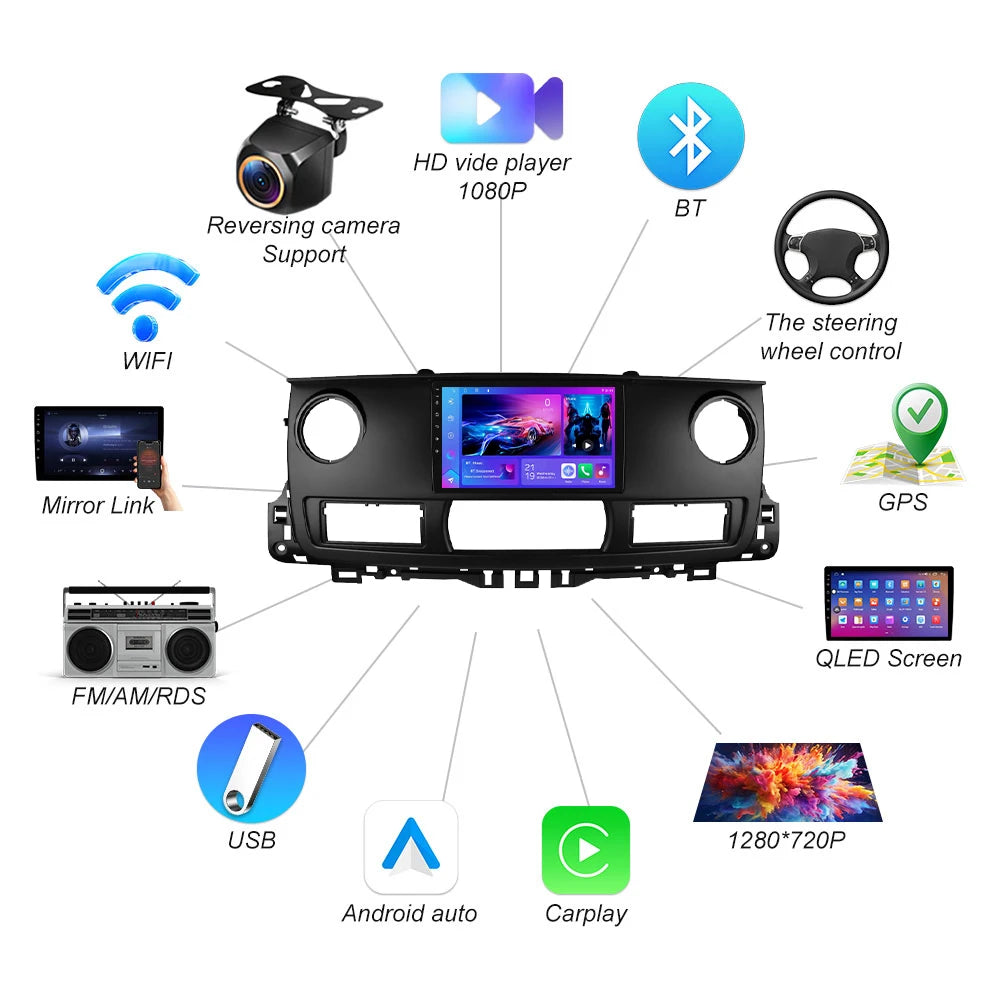 Android 16 For Renault Master 2003 2004 2005 2006 2007 2008 2009 2010 2011 Car Radio Playe | AUTOKITSHOP