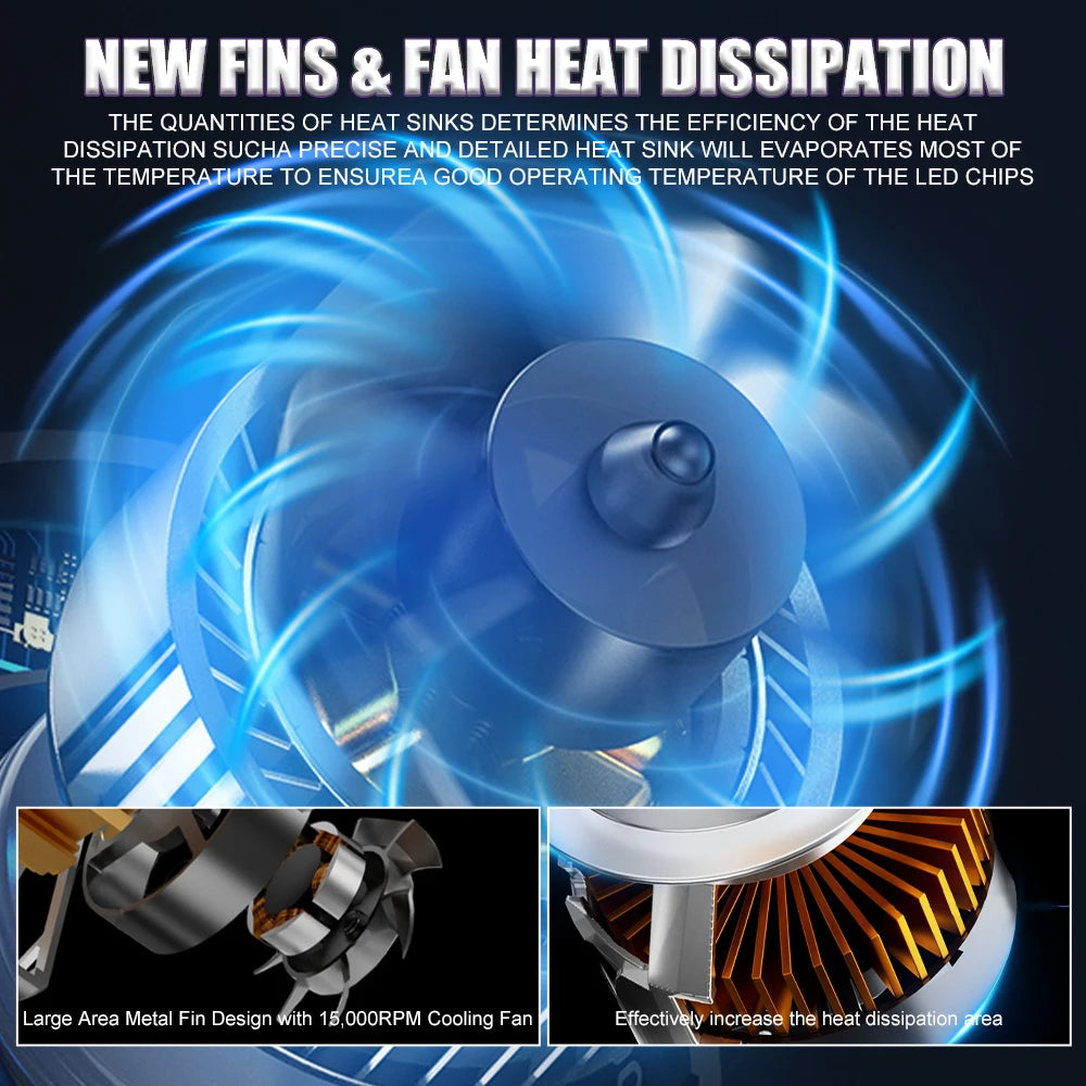 H7 H4 H11 LED Headlight Bulb 6000k 150000LM H8 H9 9005 9006 HB3 HB4 Plug And Play CANBUS L