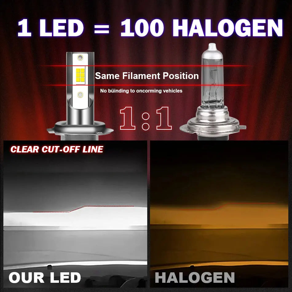 LED H11 H7 Car Headlight H1 LED Bulb H8 H4 H9 9005 HB3 9006 HB4 9012 9007 9008 H13 H27 880