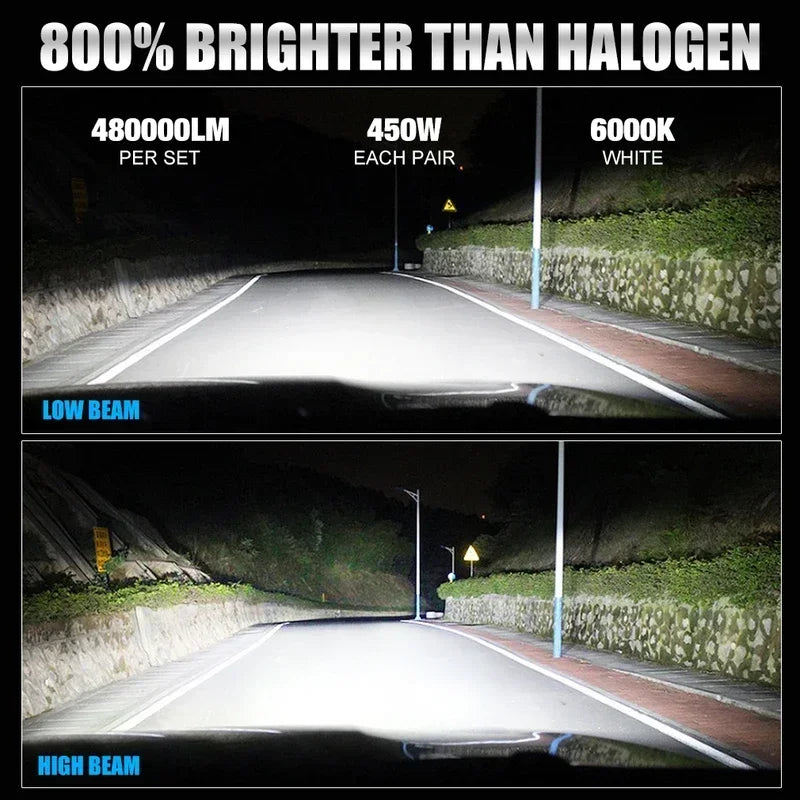 H7 H4 Led Headlight H1 H8 H11 Led Bulb 9005 9006 HB4 HB3 Auto Lamps High Power Fog Lights