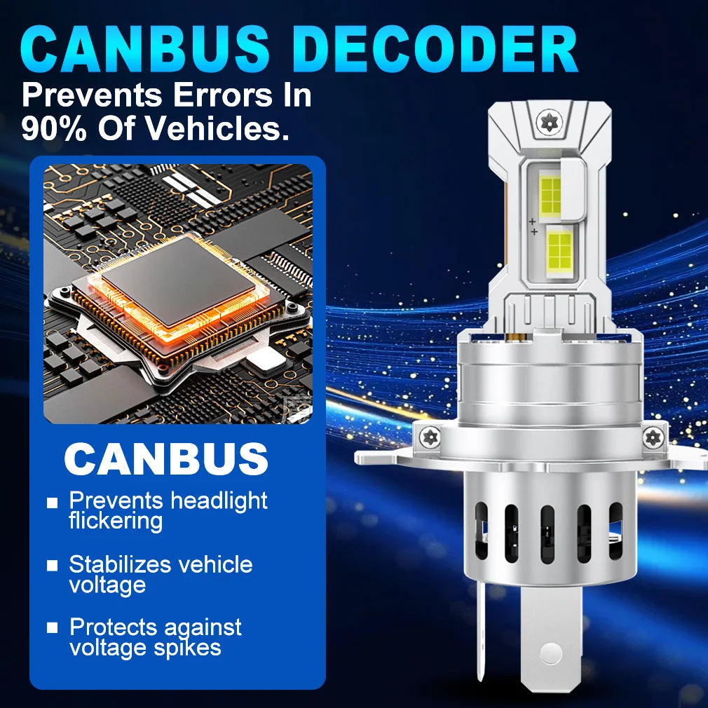 TOAUTO H4 LED Headlight Canbus 80W 40000LM 9005 9006 H11 H7 LED Lights Bulbs Car Turbo Lam