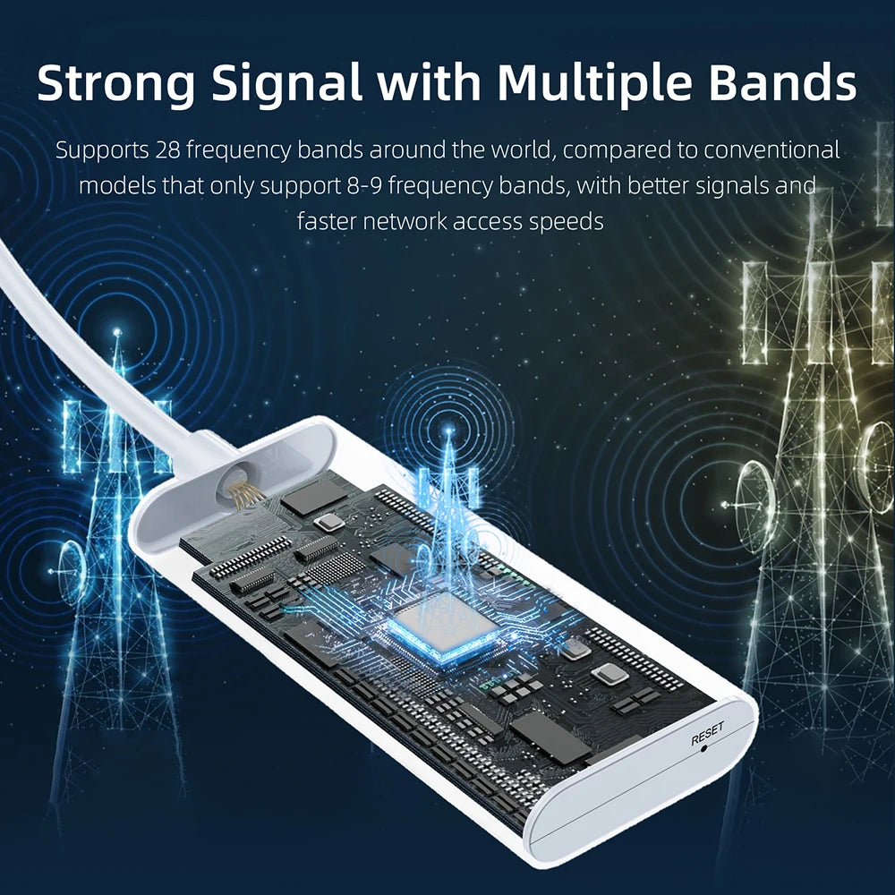 4G USB Wifi Modem Portable WiFi Hotspot LTE SIM Wireless Router CAT 4 150Mbps For Home/Car | AUTOKITSHOP