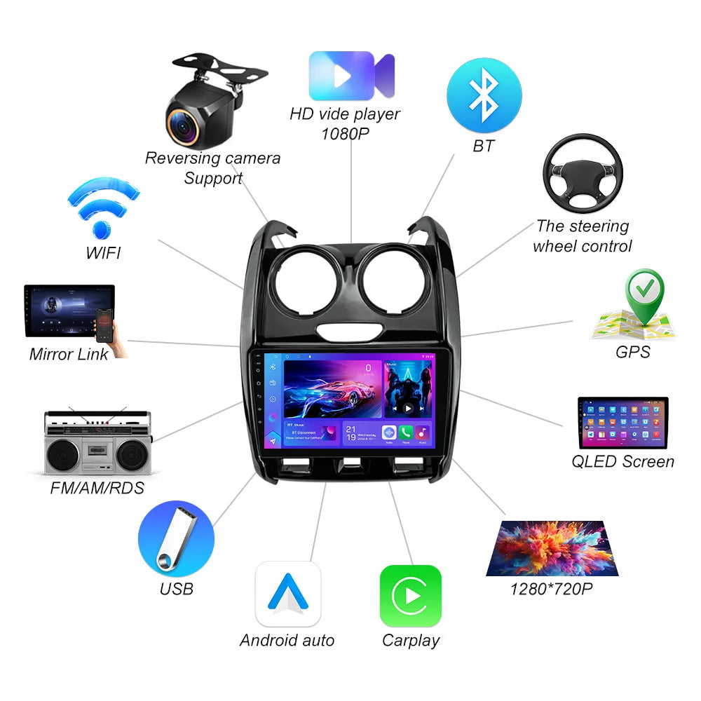 Android 16 For Renault Duster 2014 2015 2016 2017-2020 Car Radio Multimedia Video Player G | AUTOKITSHOP