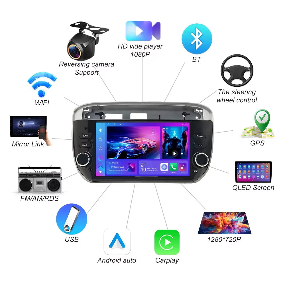 Android 16 For Fiat Linea Punto Evo Line 2012 2013 2014 2015 Car Radio Multimedia Video Pl | AUTOKITSHOP