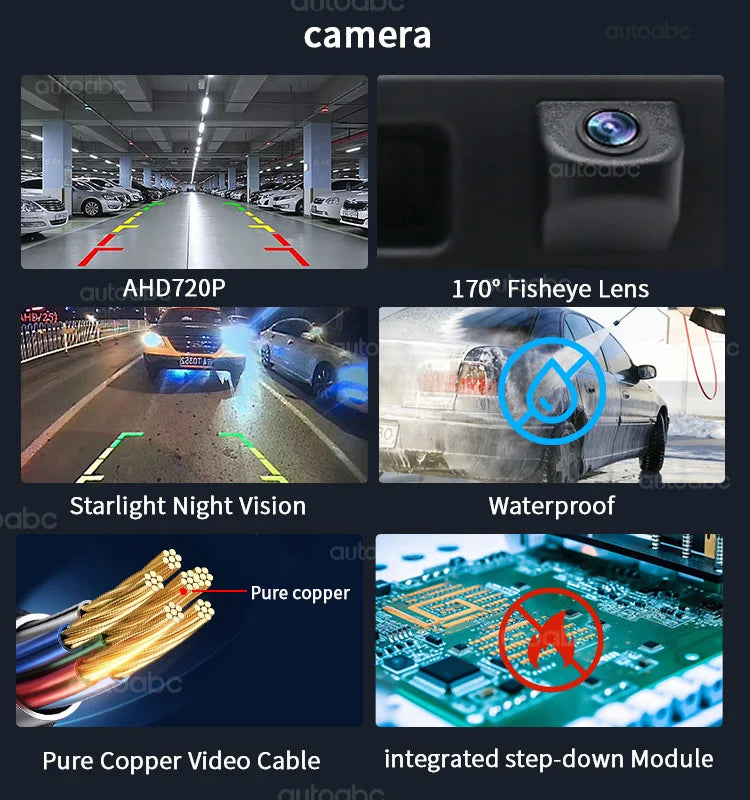 AHD 720P Waterproof Car Rear View Reverse Camera For BMW 2 3 5 7 Series X1 X3 X4 F30 F32 F | AUTOKITSHOP