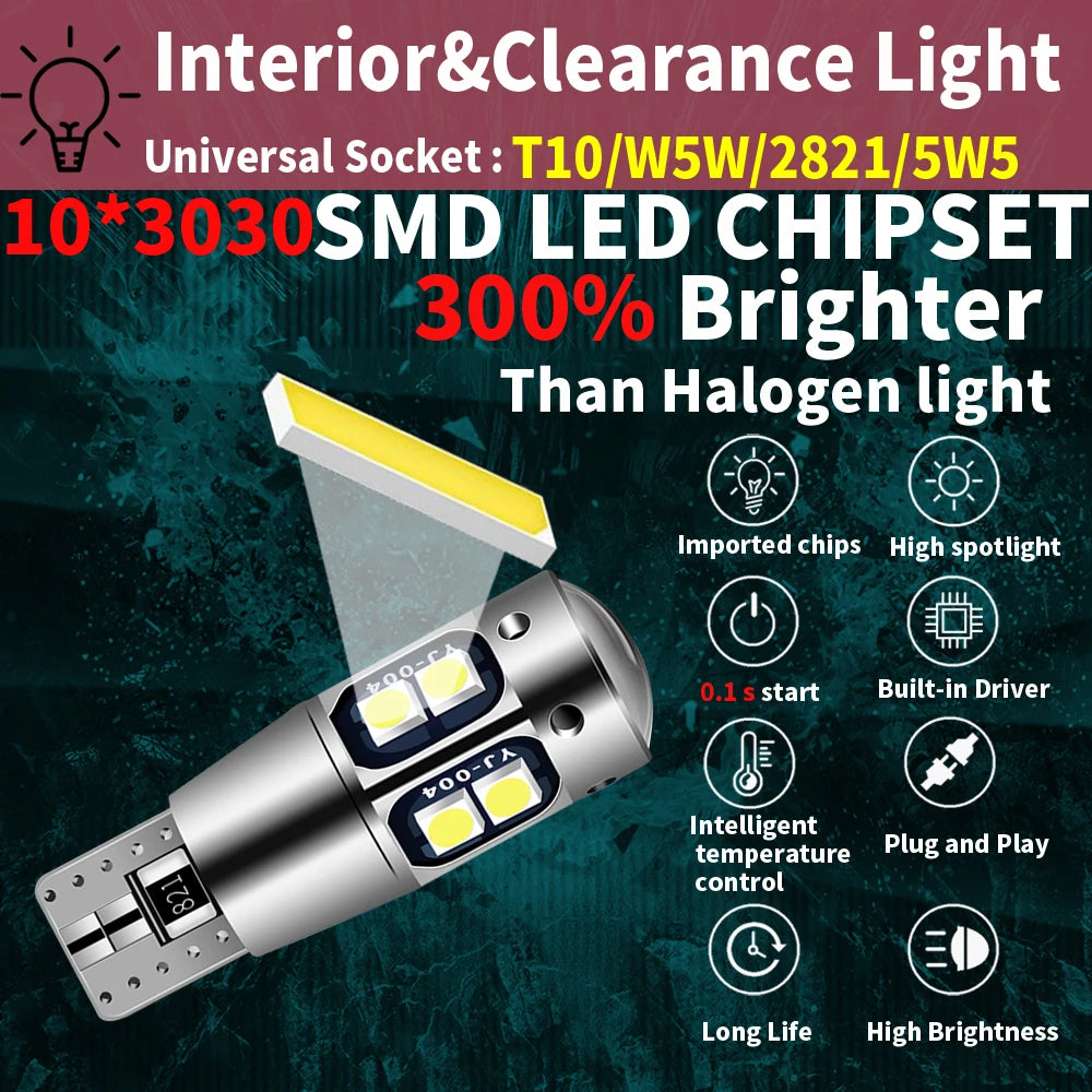 LED Interior Light Kit for W5W T10 - Canbus Error-Free Interior Bulbs