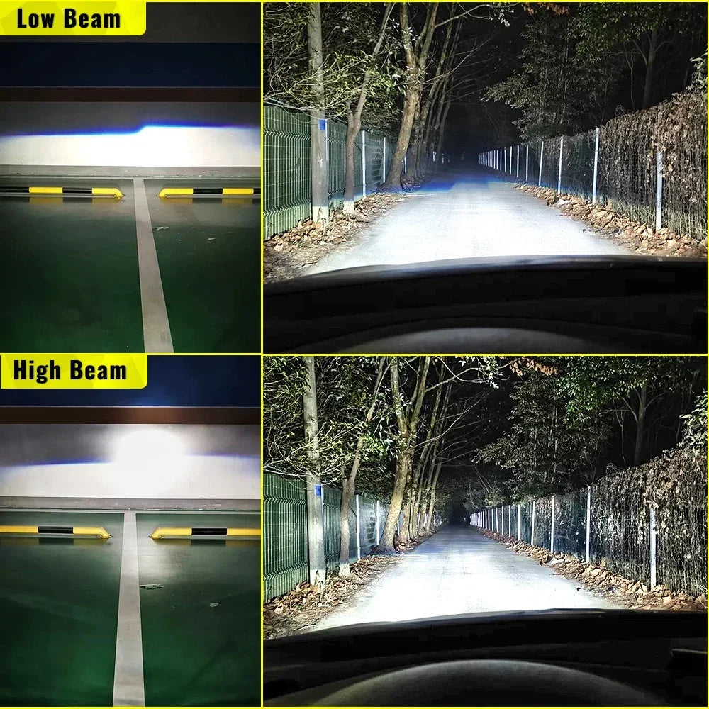 Y7 H4 LED Projector Lens Mini H4 LED Lenses led Auto Headlight Bulbs High Low Beam Canbus