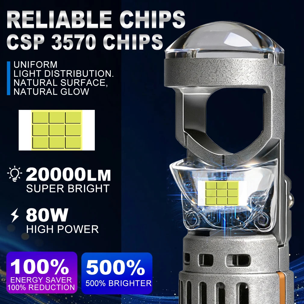 XSTORM H7 LED Headlight Projector Lens Canbus 20000LM 80W LED H7 Light Hi/Low Beam Lamp Ca