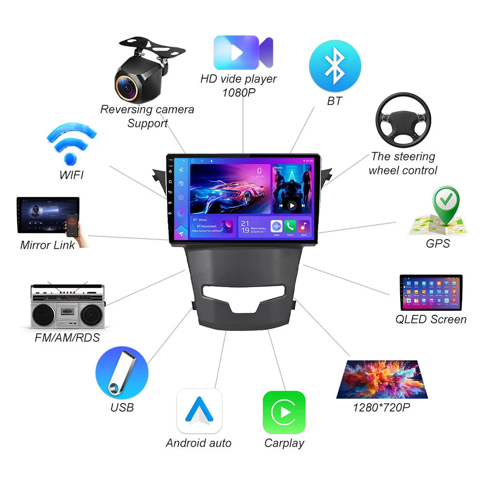 Android 16 For Ssangyong Korando 3 Actyon 2 2013-2017 Stereo Car Radio Multimedia Video Pl | AUTOKITSHOP