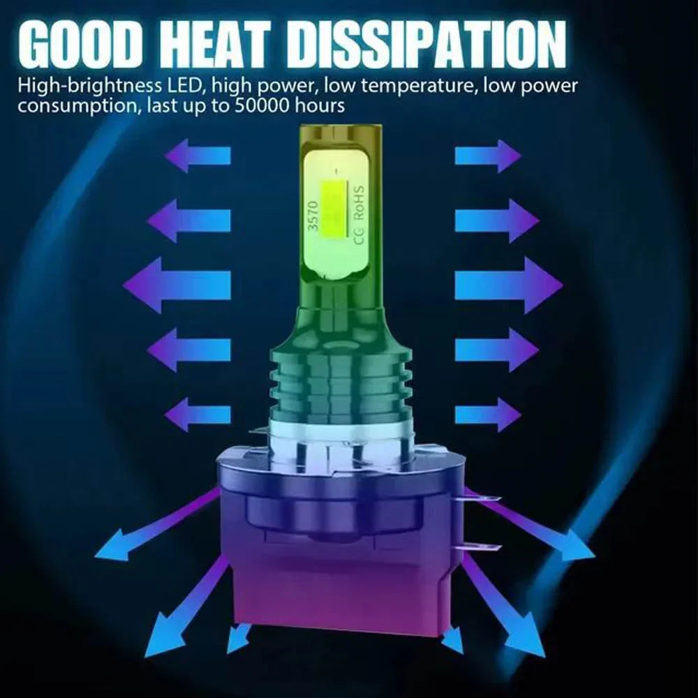 Car H11B H15 LED Headlight H9B CSP Chip High Power High Brightness CSP Front Fog Light H11
