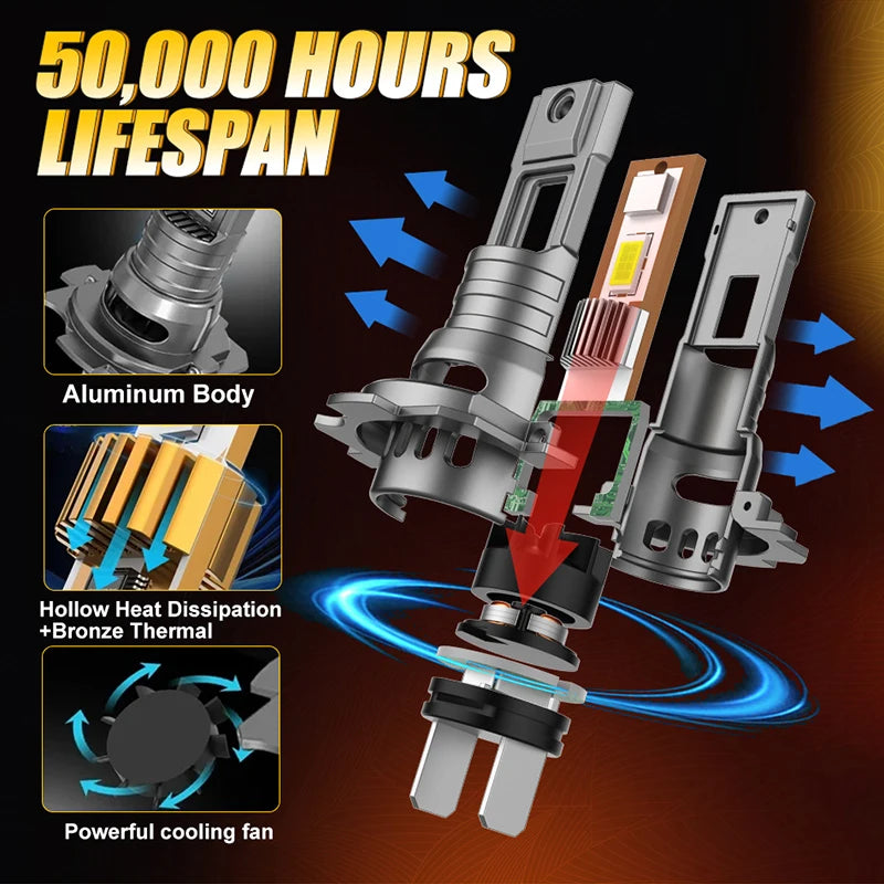 H7 LED Headlight Canbus No Error 6000K 1:1 Size 12V Mini Diode Plug&Play Turbo Car Headlam