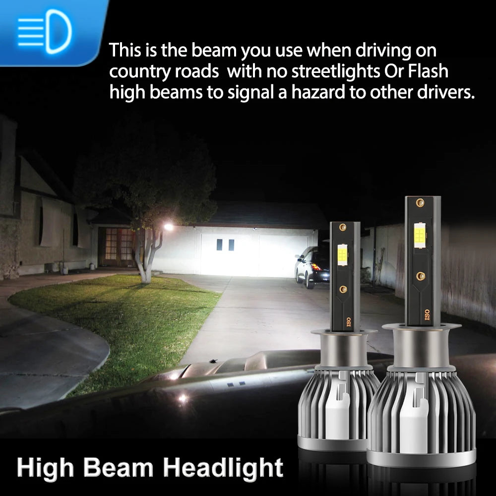 Roadsun H7 LED H1 Car Headlight Auto H16 H11 Fog Lamp Super Bright Light For LADA VESTA 20