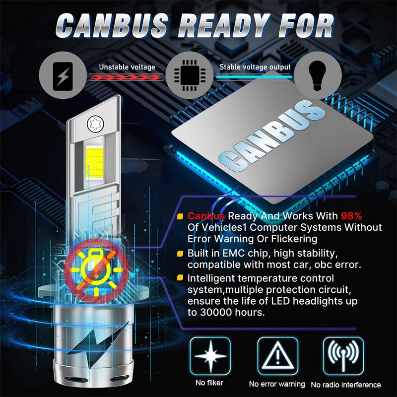 H1 H3 LED Headlights 1500000LM 6000K 1200W 16PCS 7035 CSP High Low Beam Turbo Auto Light 1