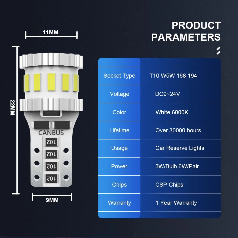 roadsun 2pcs 360° CANBUS W5W T10 168 3014 Parking Lights LED Bulbs Car Interior Reverse 60