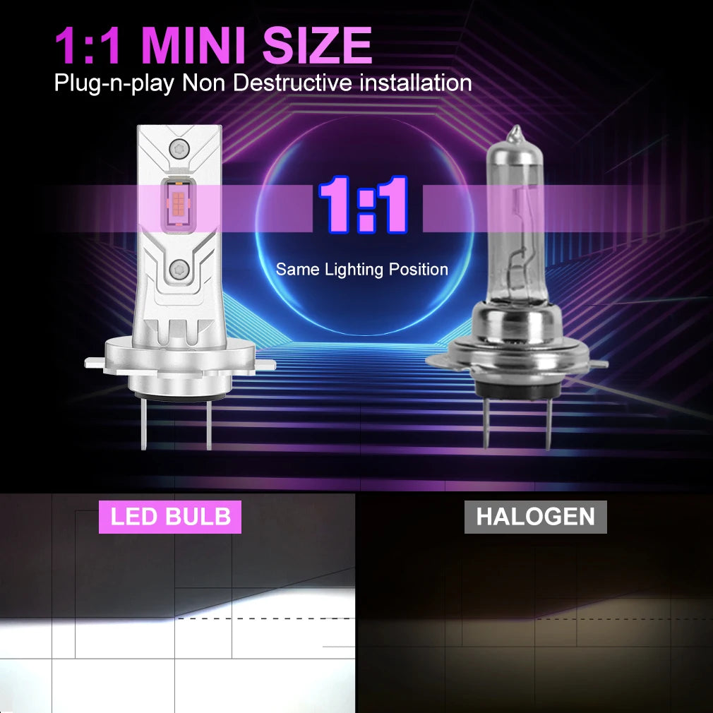 2x Fanless H7 H4 LED Bulb 1:1 Mini Size Head Lamp Wireless 30000LM High Power 300W CSP LED