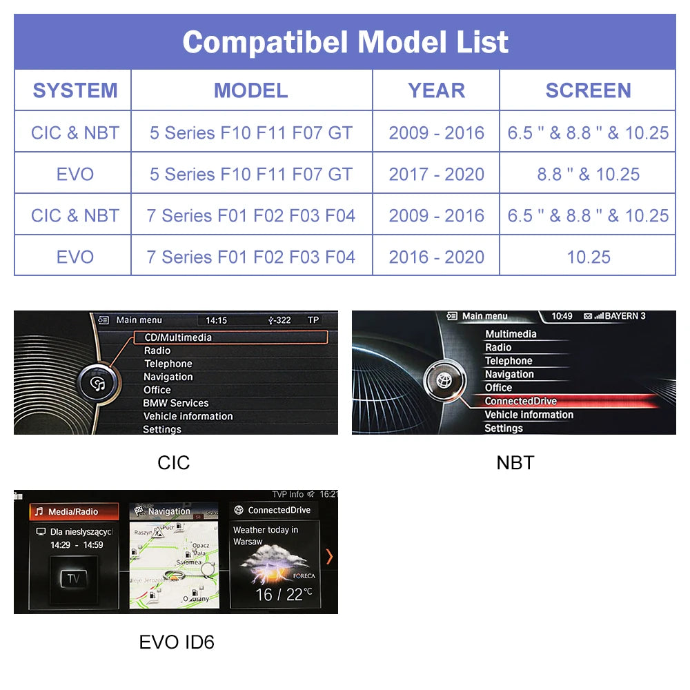 Wireless CarPlay For BMW 5 Series F10 F11 F07 GT 7 Series F01 F02 F03 F04 CIC NBT EVO Andr | AUTOKITSHOP