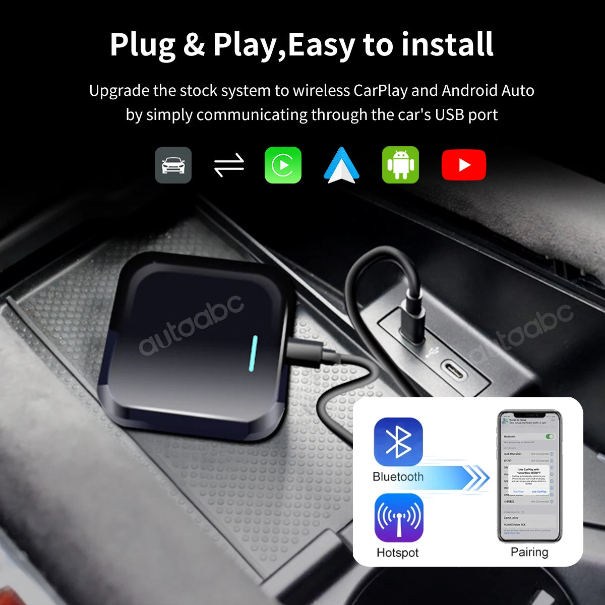 For Tesla Model 3 Y X S Wireless CarPlay Adapter Dual Wifi/Bluetooth Android 13 Smart Mult | AUTOKITSHOP