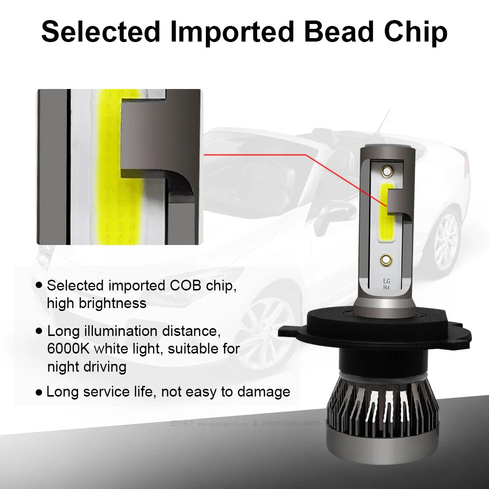 2Pcs H4 H1 H3 H11 H7 LED Car Headlight 200W 20000LM 6000K Canbus Error Free Car Auto Headlamp Led Lights For Car Fog Light