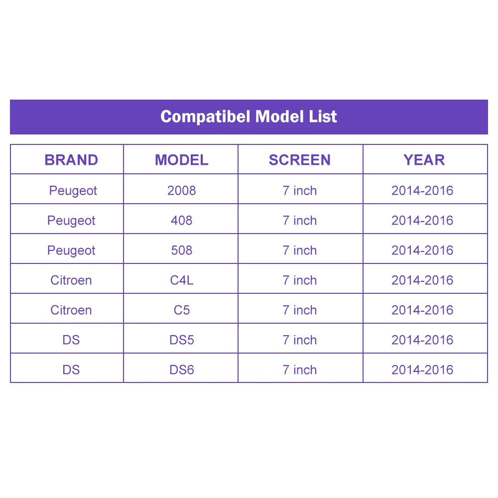 Wireless Carplay for Peugeot 508 2008 408 2014-2016 7inch Screen Support Android Auto Mirr | AUTOKITSHOP