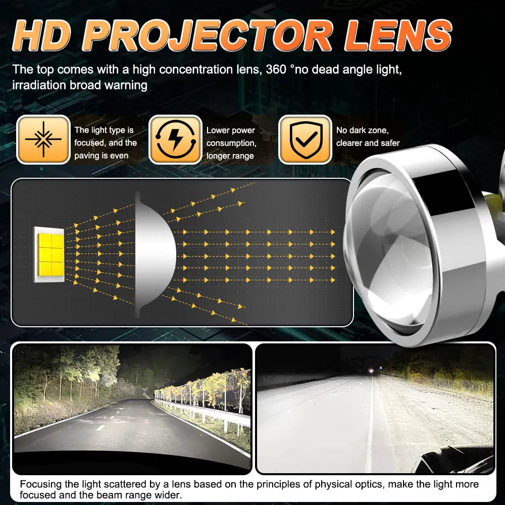 H4 H7 H11 Led Projector Lens Bulb HB3 9005 9006 HB4 Car Headlight Canbus High Power 6000K