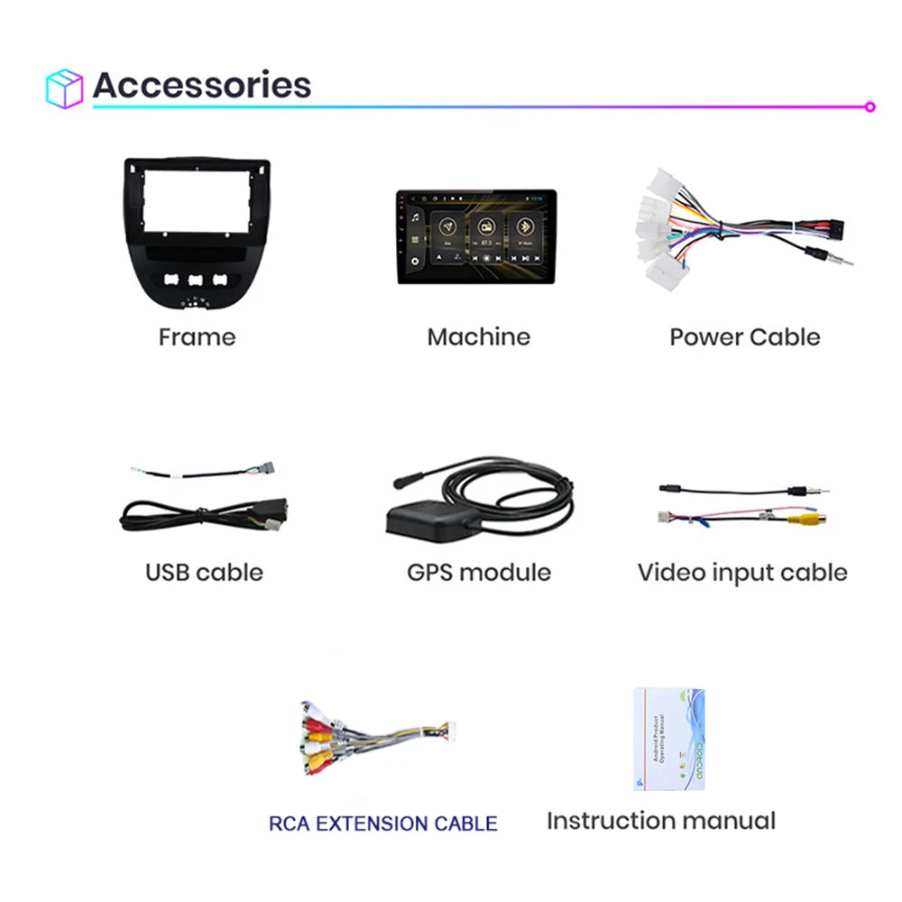 Android 10 2 Din Car Multimedia Player For Peugeot 107 Toyota Aygo Citroen C1 2005-2014 He