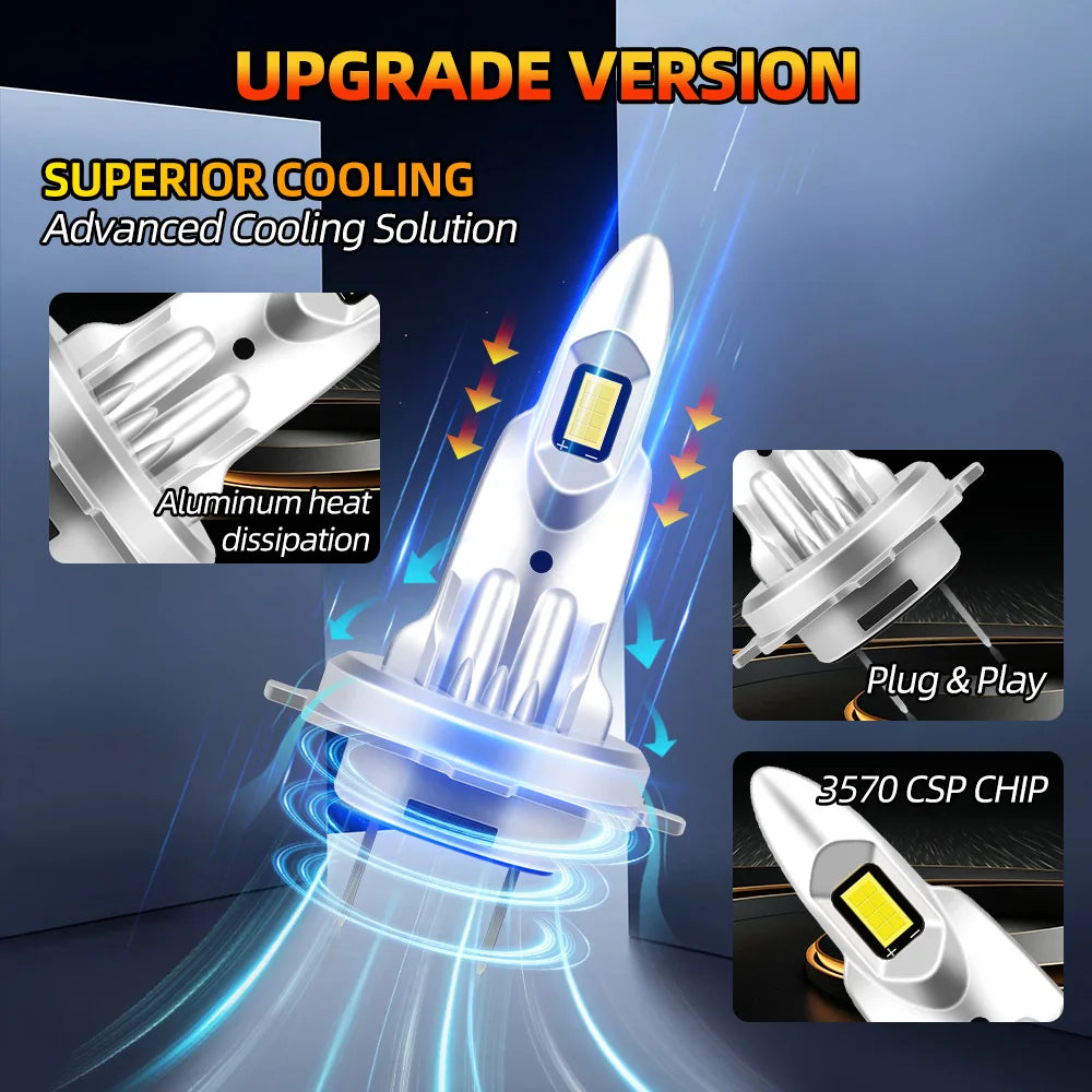 2/4Pcs LED Powerful Car Headlight Bulbs 25000LM Super Bright Auto Lights For SKODA OCTAVIA