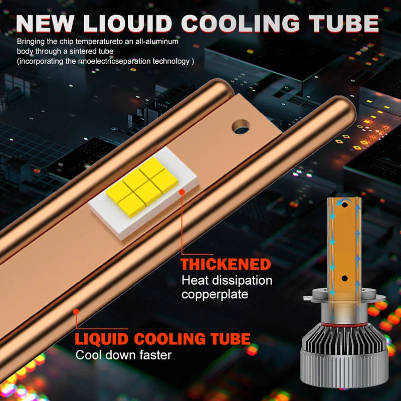 6300W 5900000LM H4 H7 LED Headlight Bulbs Canbus H1 H8 H11 9005 9006 9012 HB3 HB4 9970CSP