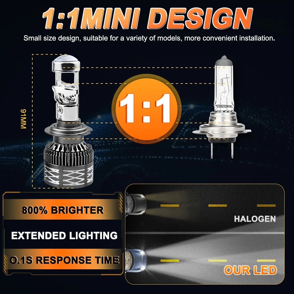 H7 H4 H11 LED Projector Lens Headlight H8 9005 9006 HB3 HB4 Car Bulb 6000K Canbus Turbo Hi