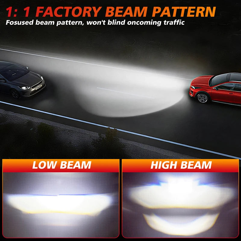 H4/9003/HB2 LED Headlight Bulbs Canbus with Projector Lens 1:1 Mini size Car Light 6000000